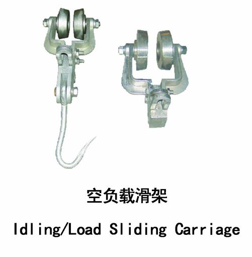 空負(fù)載滑架